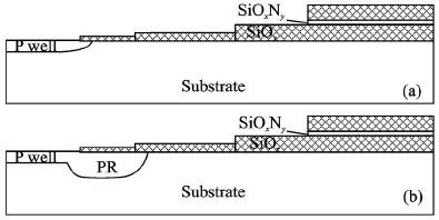 多級(jí)場(chǎng)板終端結(jié)構(gòu)