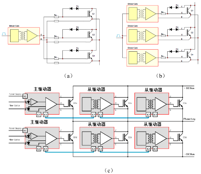 圖5  IGBT并聯(lián)驅動器連接方式