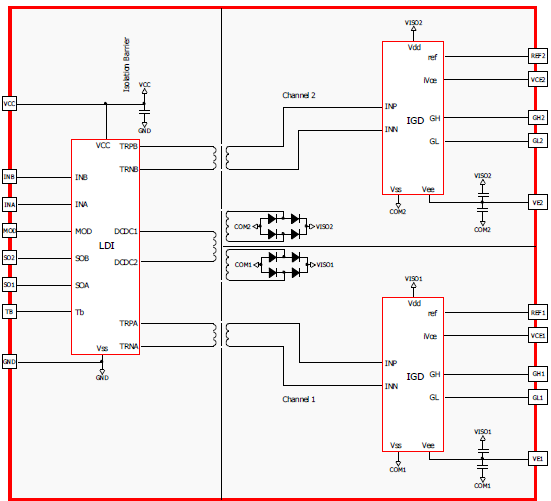 磁隔離的IGBT驅(qū)動(dòng)器的原理框圖(2SC0108T) 磁隔離的IGBT驅(qū)動(dòng)器的原理框圖(2SC0108T)