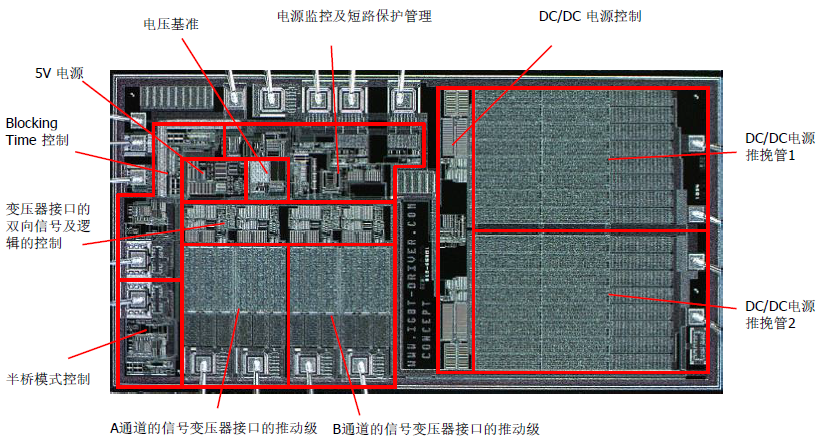 SCALE-2原方芯片的照片(LDI) SCALE-2原方芯片的照片(LDI)