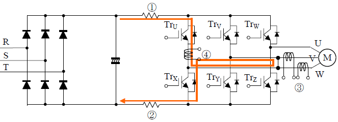 由于相間短路引起的短路電流范例