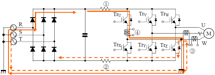 由于接地引起的短路電流范例（①或②的某一個有電流流動）