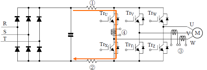 由于元件破壞、控制電路異常（空載時間不足）而引起的橋臂短路電流范例