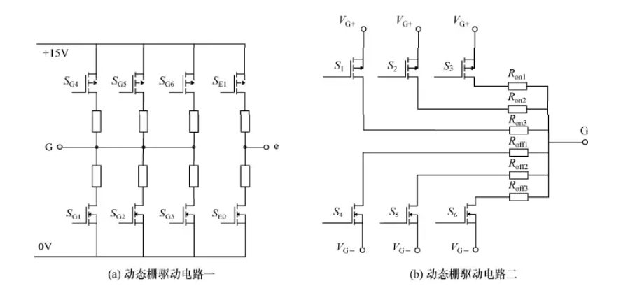 數字化動態(tài)門極驅動結構 數字化動態(tài)門極驅動結構