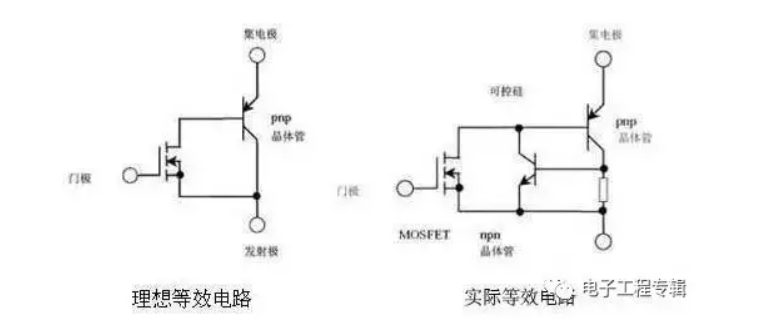 IGBT的理想等效電路及實(shí)際等效電路 IGBT的理想等效電路及實(shí)際等效電路