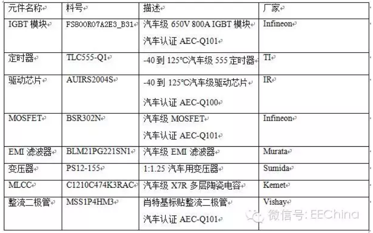 1540474431232958.png image.