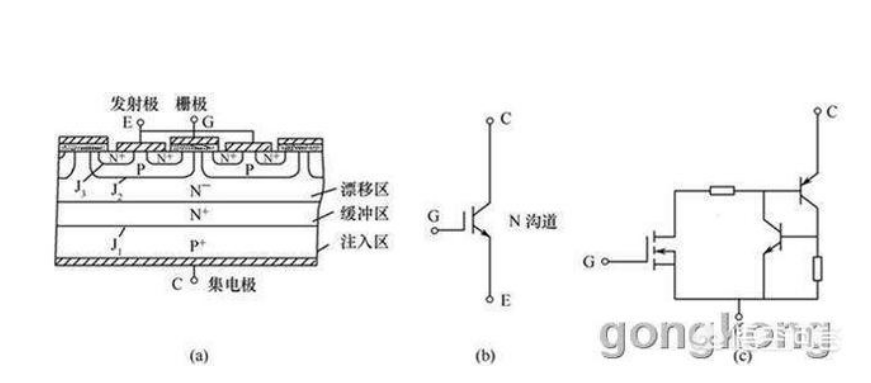 IGBT是場效應(yīng)管嗎？